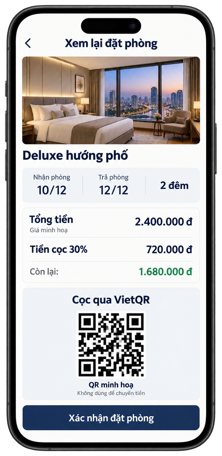 Màn xem lại đặt phòng trên điện thoại: Deluxe 2 đêm, tổng tiền, tiền cọc 30%, số còn lại, mã VietQR để cọc và nút xác nhận (giao diện minh hoạ)